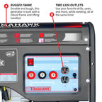 PRE ORDER: 120 Amp Engine Driven Welder Generator 2200 Watt 7 HP Gas Powered