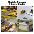BougeRV 266Wh Portable Power Station for Fridge