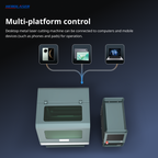 C700 Desktop Laser Cutter – Compact, Precise & Easy to Use