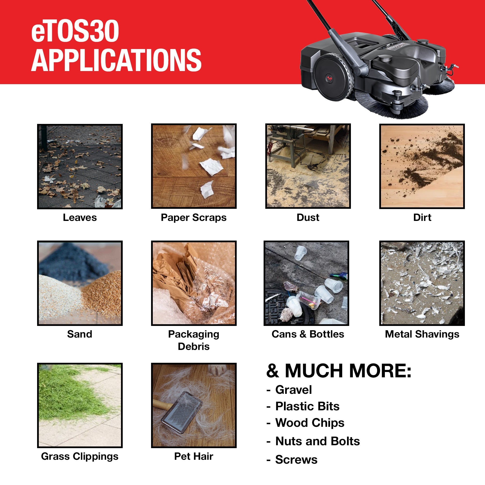 30" Battery Powered Push Sweeper with Triple Power Brooms Electric Drive and Dust Suppression Sprayer