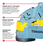 10" Electric Concrete Floor Grinder 1.5HP Motor for Smoothing, Floor Prep, Coatings