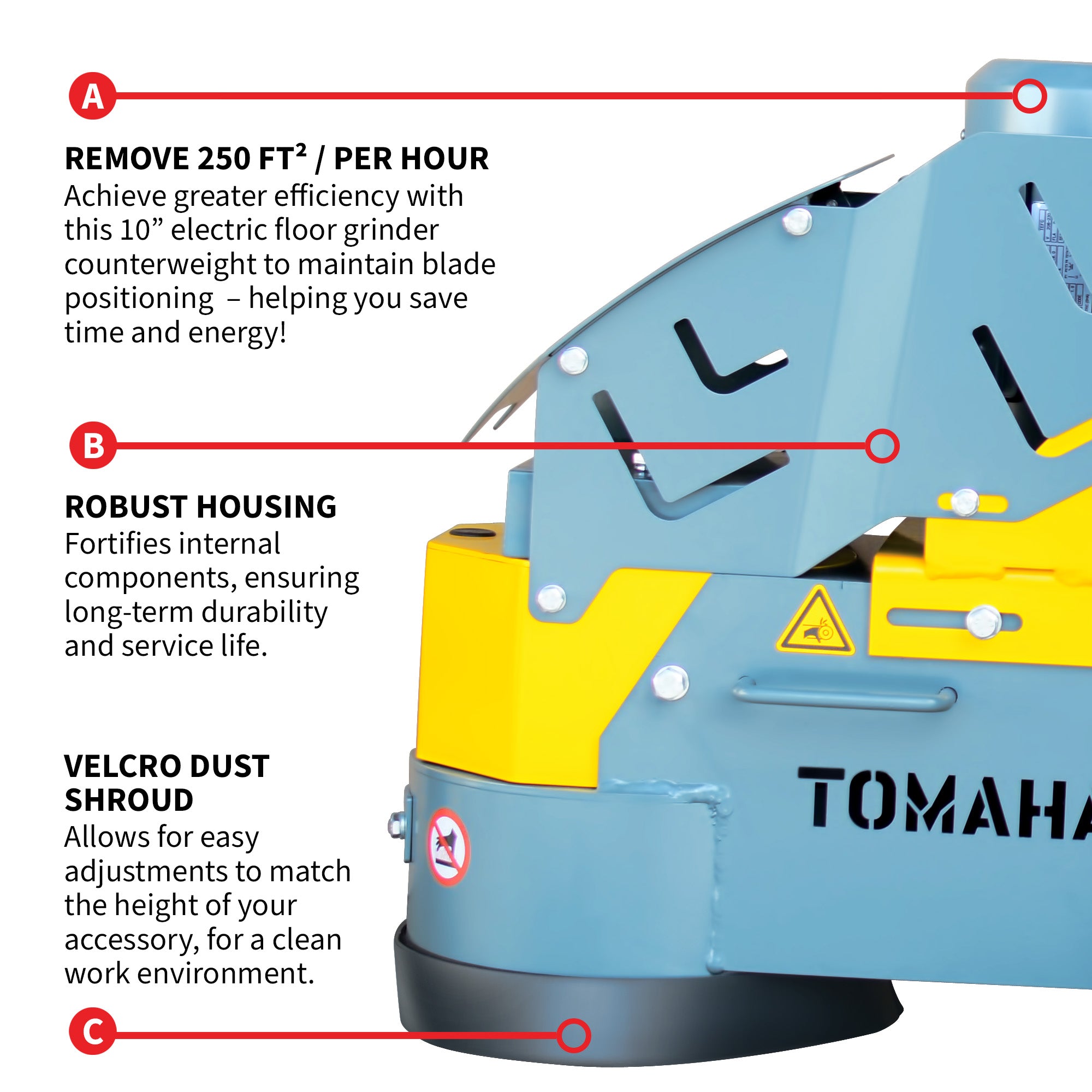 10" Electric Concrete Floor Grinder 1.5HP Motor for Smoothing, Floor Prep, Coatings