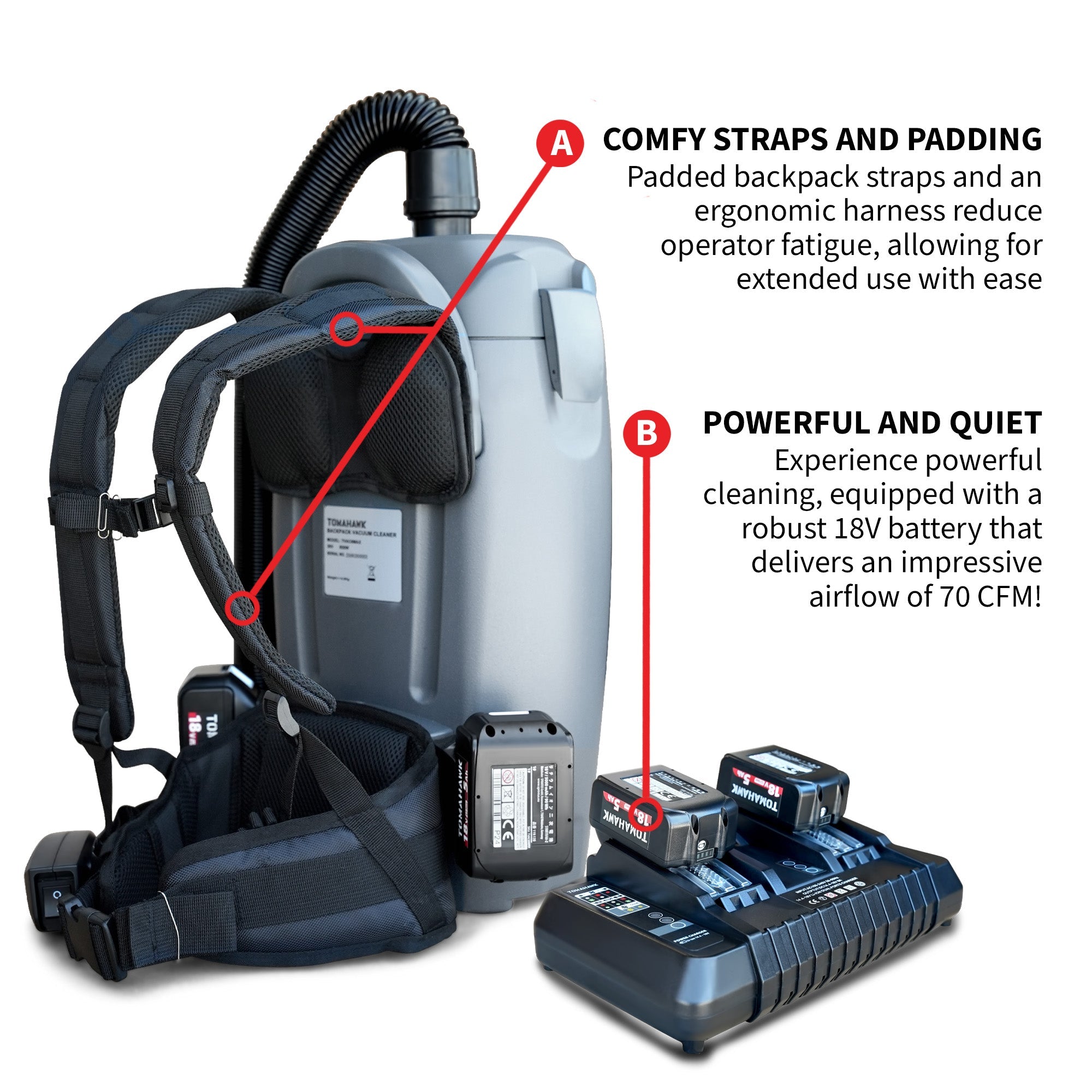 PRE ORDER: 18V Battery Powered Backpack Vacuum 6L for Janitorial Cleaning – Lightweight Cordless Commercial Vacuum with Quiet Operation