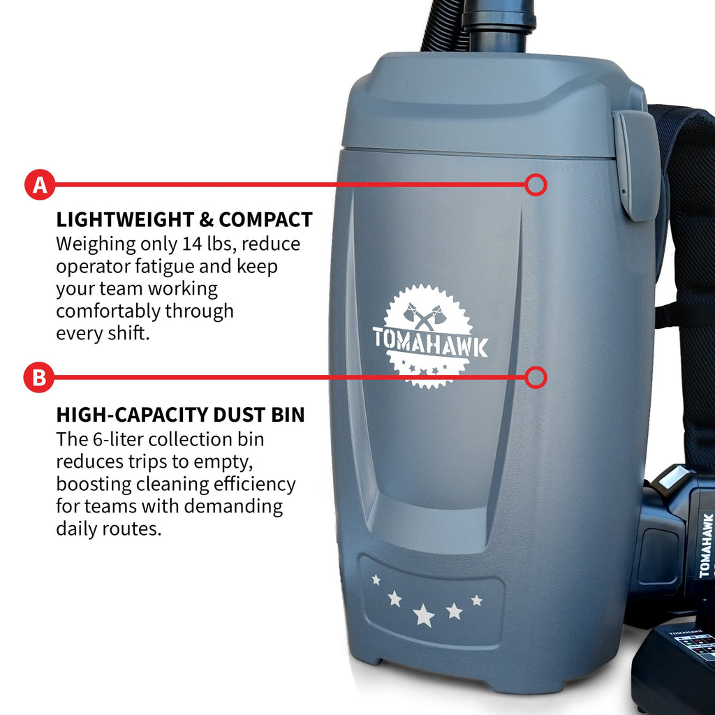 PRE ORDER: 18V Battery Powered Backpack Vacuum 6L for Janitorial Cleaning – Lightweight Cordless Commercial Vacuum with Quiet Operation