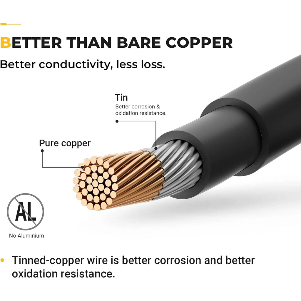 Solar Extension Cable with Extra Free Connectors(xx FT Red+xx FT Black)