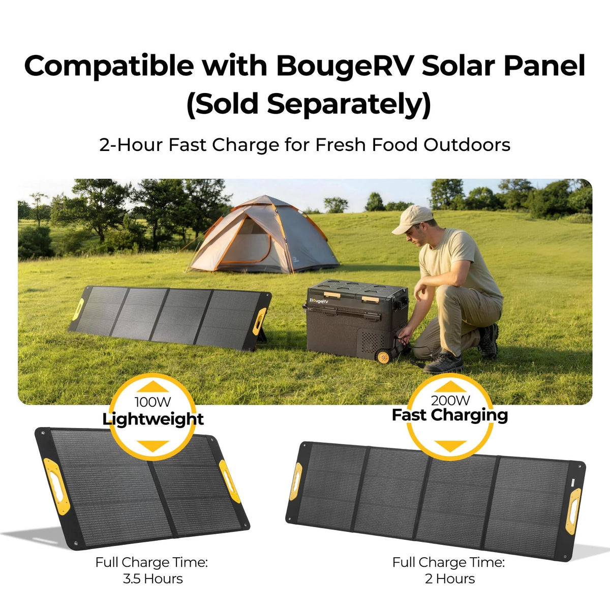 BougeRV New 240Wh Detachable Battery for CRH20/CRX3/CRD2 V2.0/ROCKY V3.0 Portable Fridges