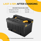 173Wh Detachable Battery for CRH08/CRH18/CRD2 V1.0/ROCKY V2.0 Portable Fridge